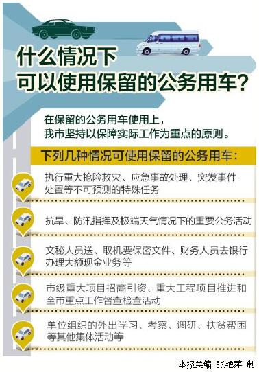 首页 行业新闻   为了给车改后必要的公务出行提供保障,市公务用车